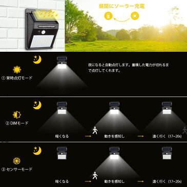 LEDソーラーライト センサーライト 64LED パネル分離可能 ケーブル付　三つ点灯モード 高輝度 太陽光発電 防犯/防水/玄関/庭/屋外/駐車場ガーデン 取付簡単 （2個セット）