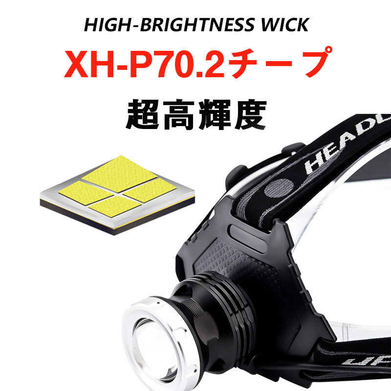 LEDヘッドライト 最強ルーメン 最高輝度 2020最新仕様 充電式 残量表示 伸縮ズーム　5段階の点灯モード USB輸出 登山 夜釣り アウトドア作業 SOS