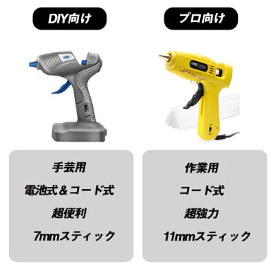 グルーガンの使い方講座 垂れずに上手に行うコツやくっつかない素材は何 Kurashi No グルーガンの使い方講座 垂れずに上手に行うコツやくっつかない素材は何 Kurashi No