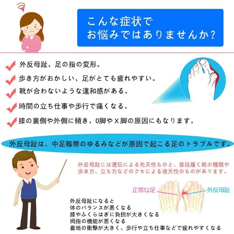 外反母趾 サポーター 矯正グッズ 足指 広げる...の紹介画像2