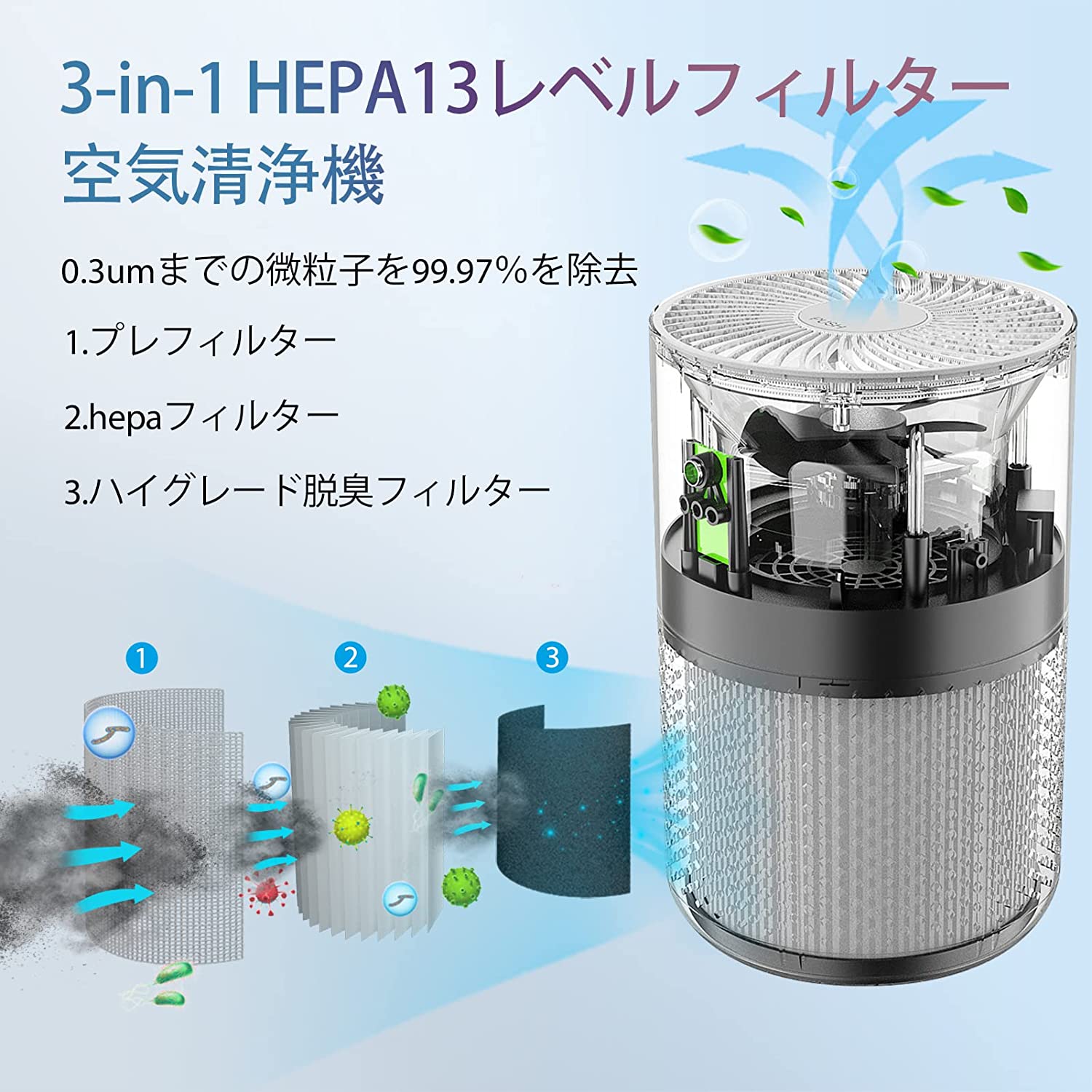 空気清浄機 くうきせい空気清浄機 コロナ感染抑える タバコ専用空気清浄機 16畳 3段風量調節 5V2A充電器対応 除菌 花粉対策 PM2.5微細粒子除去 空気清浄対応 28db 静音 PSE認証済み — vista 2