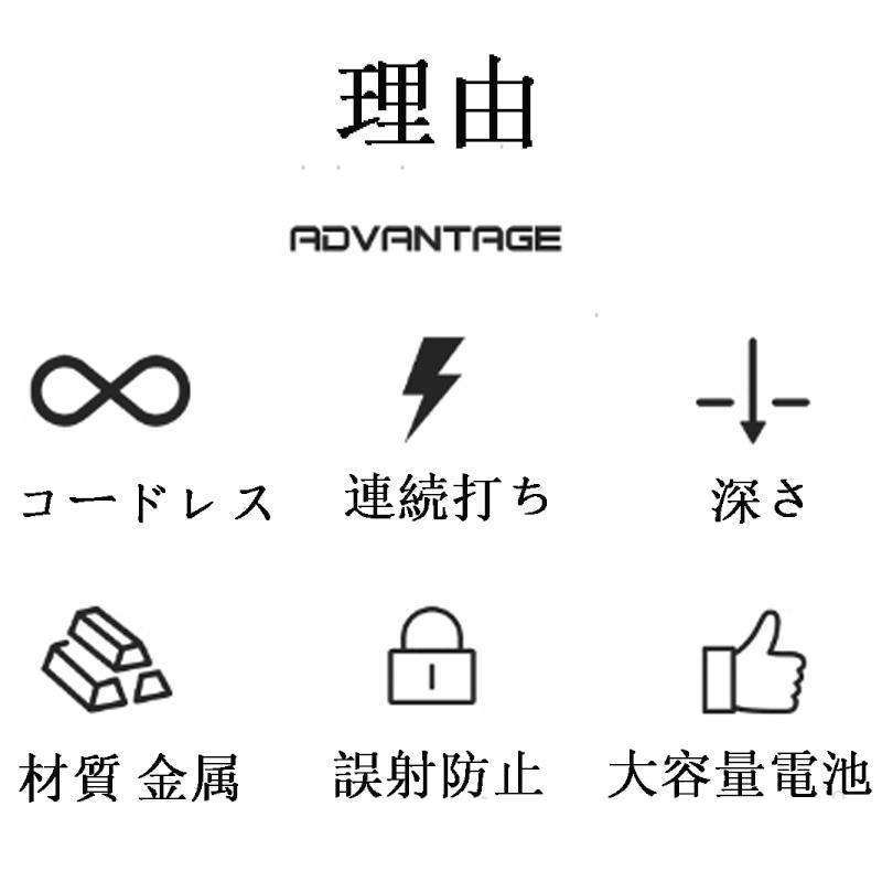 ��ư���å���(���Ρ� �����ɥ쥹 ���ż� ���å��� ��ư ���� ţ�Ǥ��� �ԥ󥿥å� ñȯϢ³���� DIY ���� �����繩 �ȶ� �ڹ� ��ŷ��α�� �ޥ�����18V�Хåƥ꡼�б�