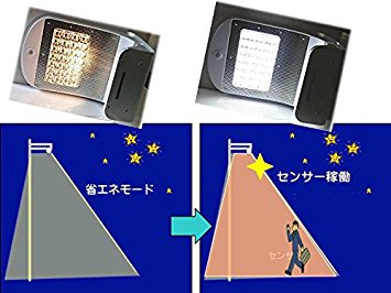 バッテリ強化！ソーラーLEDライト　G-ELS-3Wv3+3w増設パネル付　外灯　駐車場灯　誘導灯【1年保証】