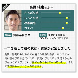 加齢臭石鹸