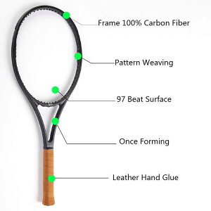  ܥ Fiber Tennis Racket Head Size 97 sq.in. Weight 340g ϥɥ Size 4 1/4.4 3/8.4