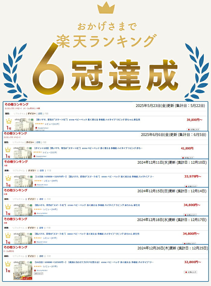 【1台が7つの家具に】 enne ベビーベッド 長く使える 多機能 PSC認証 ハイタイプ リビング 赤ちゃん サイドテーブル ベビーサークル オムツ替え台 勉強机 新生児 キャスター付き 4cal-10012323 BeautyHolister サンプル画像3