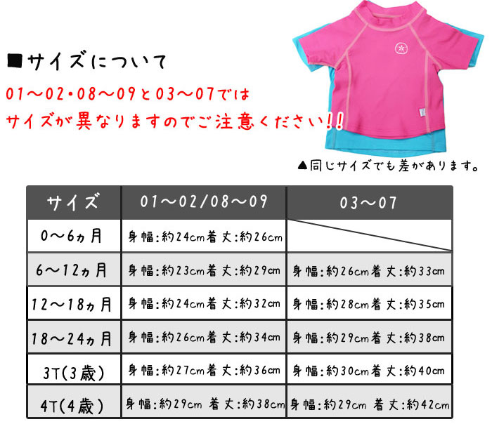 【アフタークーポン配布中☆】【2016春夏新作】アイプレイキッズアイプレイラッシュガードベビーiplayアイプレイ水着【メール便送料無料】