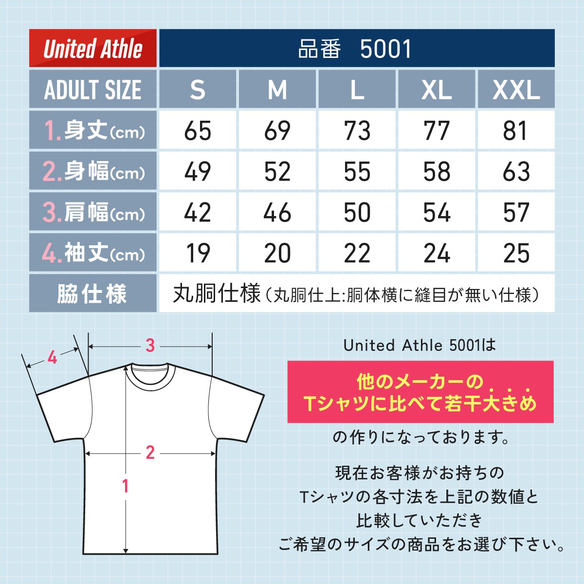 おもしろTシャツ 文字 手書き メンズ レディース 【 よごれてもいい服 】 半袖 ギャグ ネタ ユーモア シュール 掃除 DIY キャンプ アウトドア 育児 部屋着 ルームウェア 贈り物 プレゼント ギフト サプライズ 綿100% 春 夏 ティーシャツ 誕生日 送別会 忘年会 父の日 母の日 4corner-10000001 おもしろTシャツ販売店【4corner】 サンプル画像2