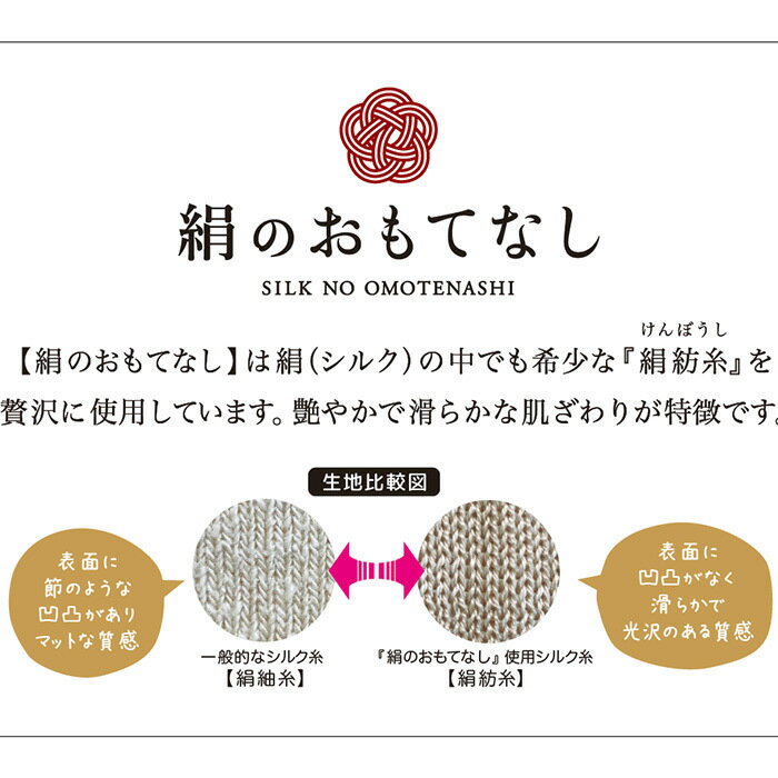 日本製 シルク手袋 絹のおもてなしシリーズ ハ...の紹介画像2