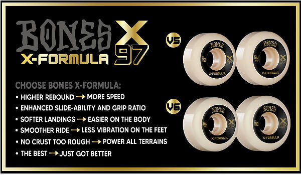 【BONES BEARINGS】ボーンズベアリング BONES WHEELS X-FORMULA SKATEBOARD WHEELS 97A V5 V6 4PK スケートボード ウィール 52/53/54/56【あす楽対応】 3