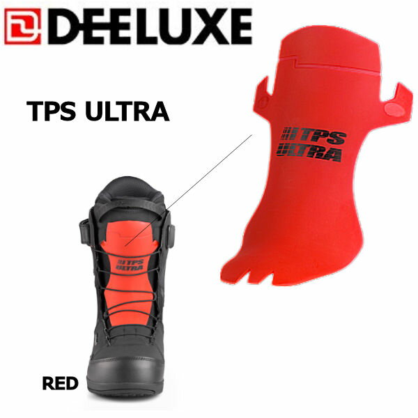 DEELUXE ǥå TPS ULTRA ȥ PARTS FREESTYLE ȥϡ S.M.L 1ѥå(2) ʡۡڤб