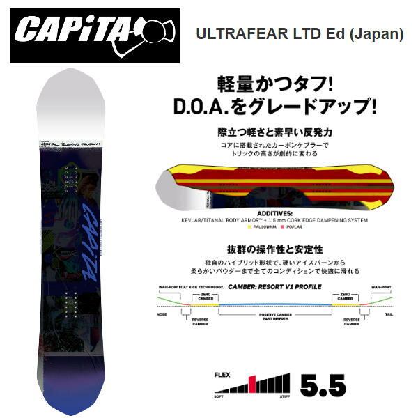 【来季モデル 早期予約受付中】【CAPITA】キャピタ 2022/2023 ULTRAFEAR LTD Ed 限定 メンズ スノーボード パーク ジブ 板 スノボー UNION 149/151cm