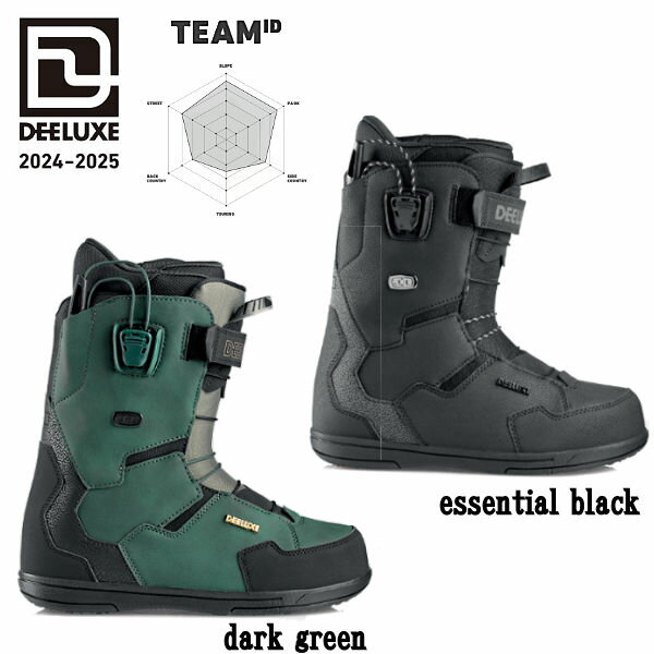 楽天市場】deeluxe independent(スポーツ・アウトドア)の通販 楽天市場】deeluxe independent(スポーツ・アウトドア)の通販