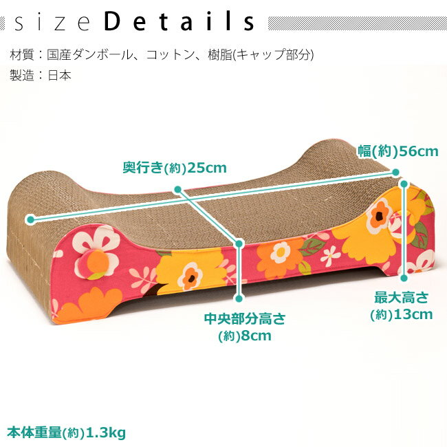 �����ˤ�󥪥ꥸ�ʥ�ǭ���ޤȤ� ����åȥ饤�ɥ��꡼�� �����ǥ��ͥ��ȥ��ե� Fab. ����ƥꥢ ���õ������ѡۡ���Ȣ��