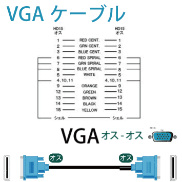 VGAケーブル1.8m VGA D-Sub (15ピン） VGA ディスプレイケーブル/オス-オス/パソコン/PC用品/モニター接続/ 3