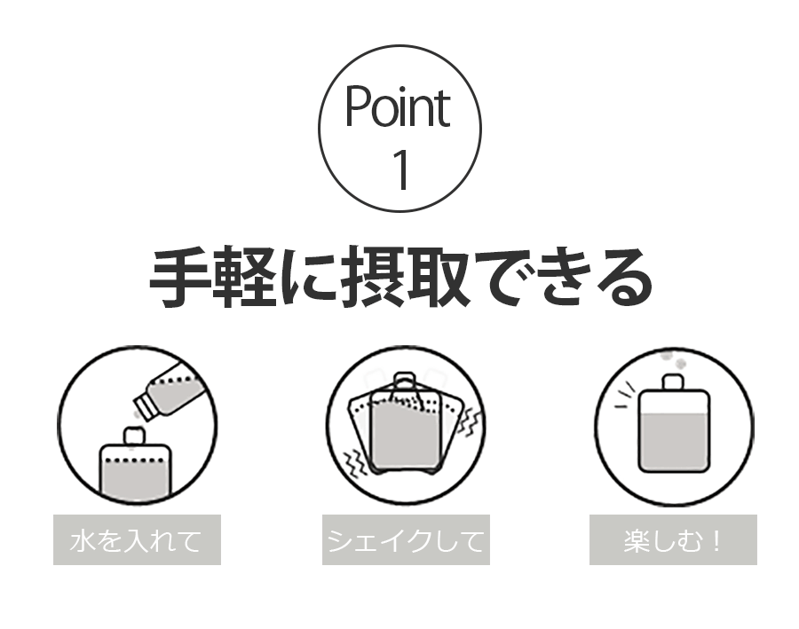 水を注くだけの簡単置き換えダイエット食！ I=SURE アイシュア グラノーラ シェイク 7日間セット ストロベリー味 1袋40g×7P 2