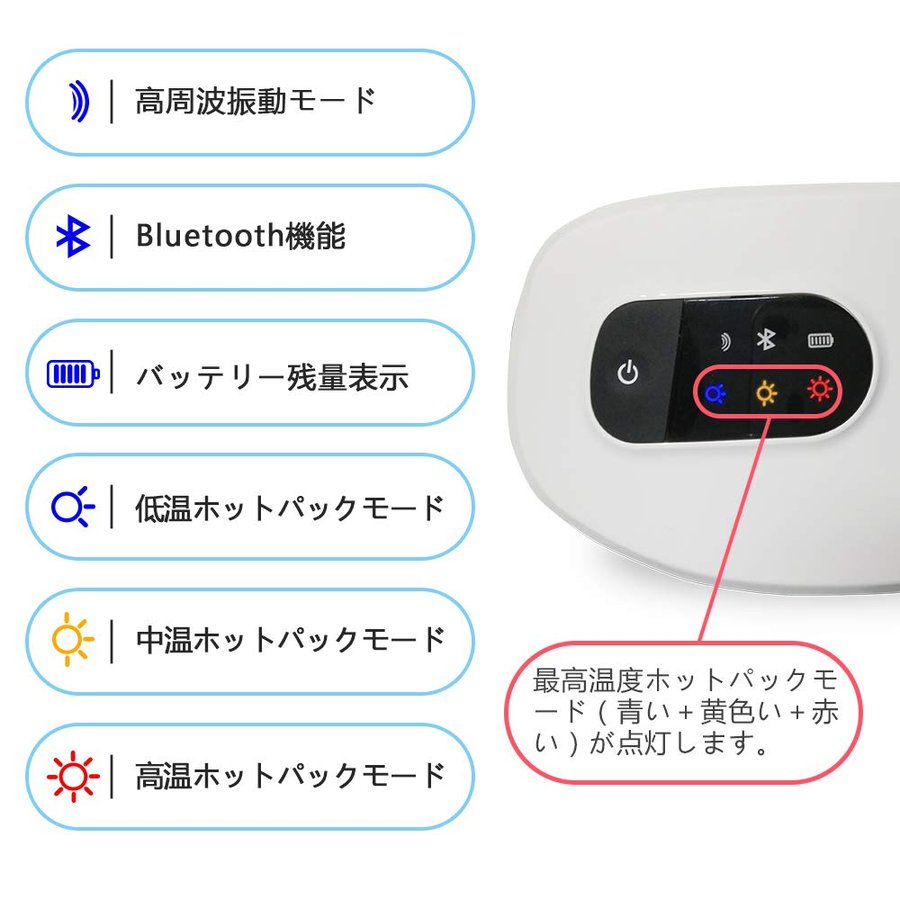 【2023年版】アイマッサージャー 目元マッサージャー 4段階温熱機能 Bluetooth音楽機能 タイマー設定 180度二つ折り USB充電 男女兼用 ギフト プレゼント 目元ケア 通気性 ホワイト 3