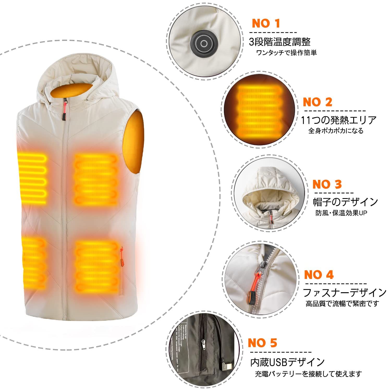 電熱ベスト 加熱ベスト ヒーターベスト 電熱ジ...の紹介画像3