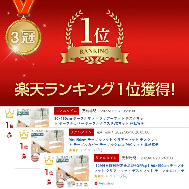 テーブルマット 透明 1.3mm厚 汚れ防止 防水 防菌 防カビ 90×150cm 売れ筋ランキングも掲載中! クリアーマット デスクマット 子供 学習机 透明マット テーブルカバー 勉強机 PVCマット 事務 傷防止 非転写デスクマット テーブルクロス テーブルマット 透明 1.3mm厚 汚れ防止 防水 防菌 防カビ 90×150cm 売れ筋ランキングも掲載中! クリアーマット デスクマット 子供 学習机 透明マット テーブルカバー 勉強机 PVCマット 事務 傷防止 非転写デスクマット テーブルクロス