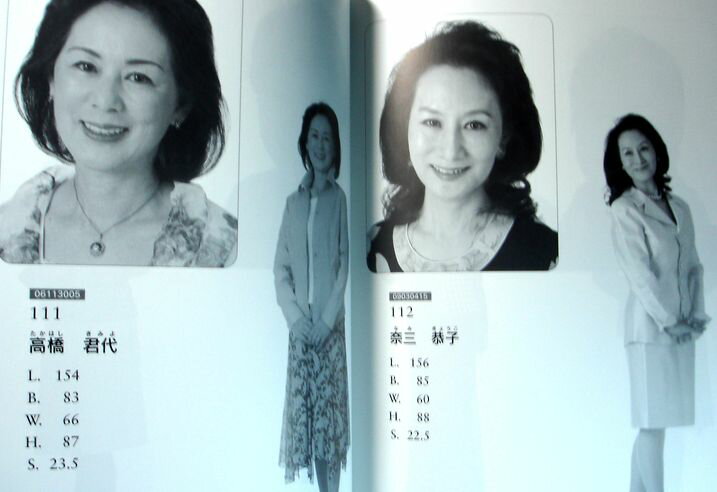 【中古】セントラルファッション　2010年鑑 2