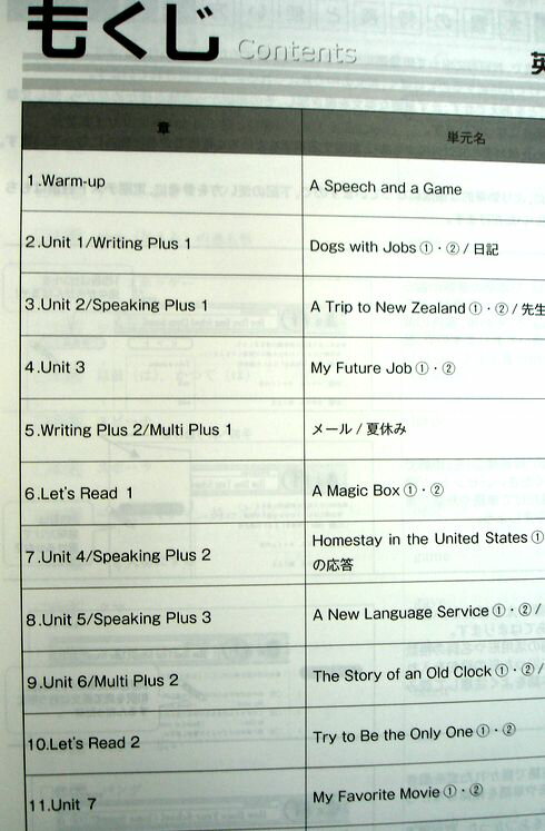 【中古】教科書　英語ドリル　中2　東書