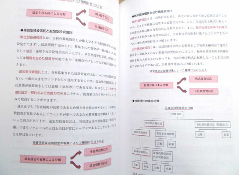 マネーマーケット感覚を磨くコース（1）（2）＋金融・経済用語HANDBOOK　3冊セット 3