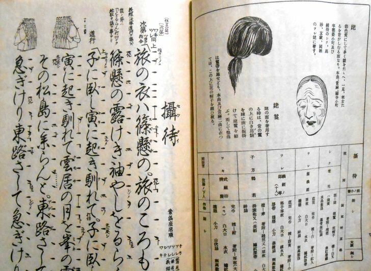 【古書】観世流 摂待の紹介画像2