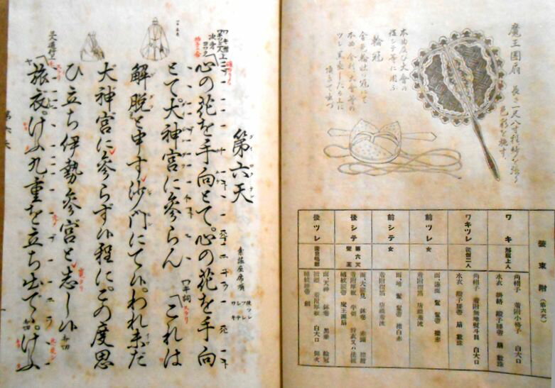 【古書】観世流　謡曲　「第六天」「土蜘」「舎利」「小鍛冶」「石橋」 3