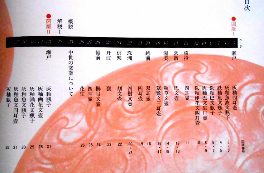 【送料無料】【中古大型本】新編 名宝日本の美術 16　古瀬戸と古備前