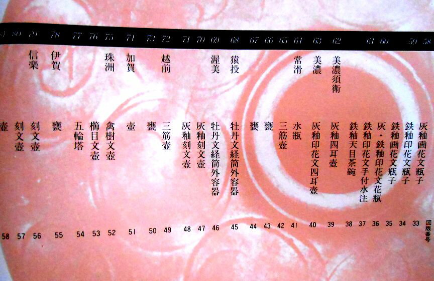【送料無料】【中古大型本】新編 名宝日本の美術 16　古瀬戸と古備前