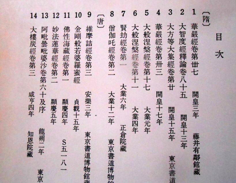 【送料無料】【中古】隋唐寫經集　書跡名品叢刊