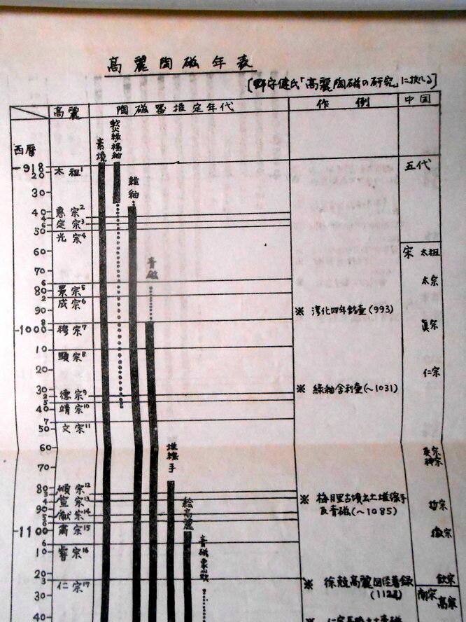 ������̵���ۡ���š�ƫ �⡡No.8��������Ȭǯ������