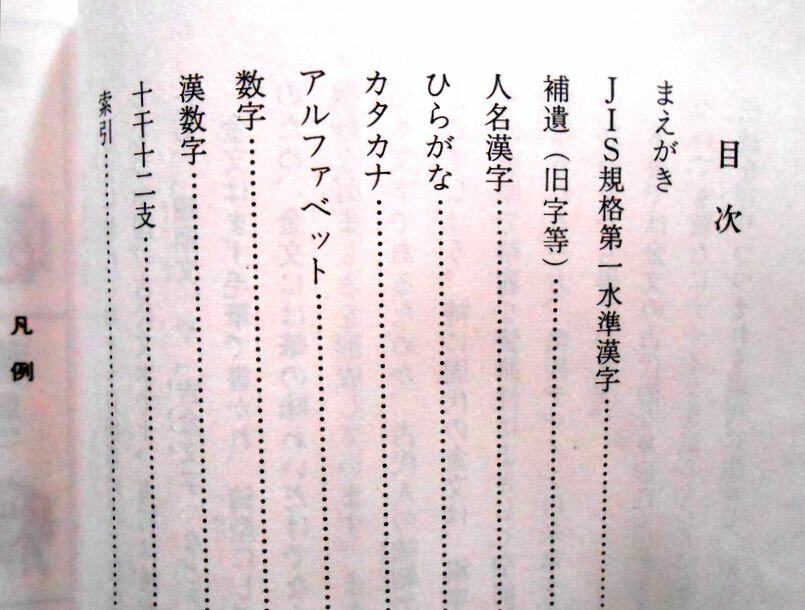 【送料無料】【中古】裏文字付き　篆刻文字（四）金文　王超鷹