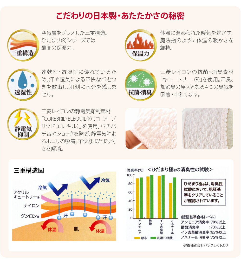 ＼決算市／ 肌襦袢 裾よけ セット 日本製 [健康肌着ひだまり極]あったか インナー 上下セット《M-L_ピーチ》｜和装 下着 肌着 裾除け 着物 インナー 礼装 おしゃれ 防寒 秋冬用 大人 レディース 女性 宅配便 新品購入 10021879★バーゲン 在庫処分★