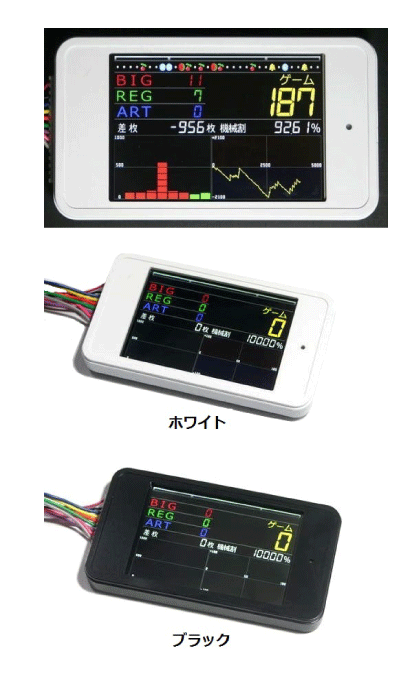 【スマスロ】 ユニット選択OK！！平和 Lパチスロガールズ＆パンツァー 最終章【コイン不要機/家庭用電源対応/音量調節可能】【ドアキー/設定キー付き】【接続ユニット取り付け済み】【実機】【中古パチスロ】【中古スロット】