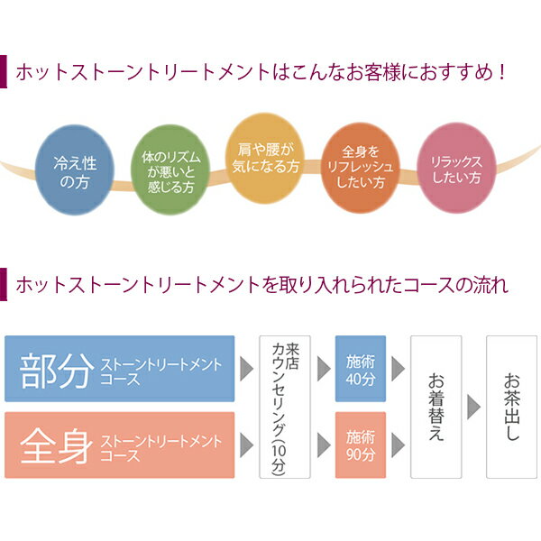 12 10限定 5 Off ホットストーン コールドストーン 45個セット ストーンセラピー ホットストーンマッサージ 玄武岩 大理石 天然石 ロミロミ ハワイアン エステサロン E 3 9 4 セブン