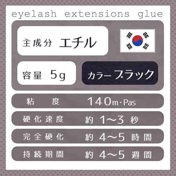 �ޤĤ��������� ���롼 ®�� ���ȥ��٥� �ޥ����� D+������ 5g �ޤ��ӥ������� �ޤĥ��� �ޥĥ���