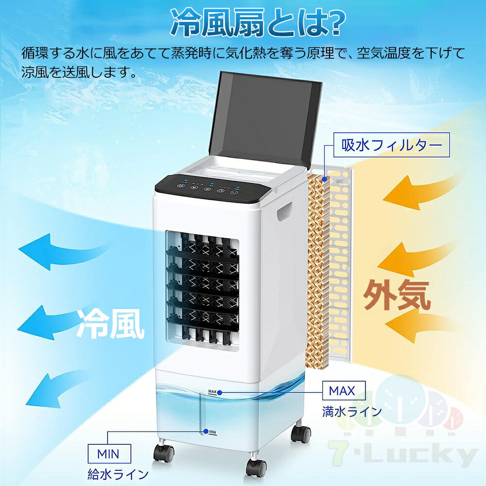 【1年保証】冷風機 業務用 冷風扇 サーキュレーター 冷風扇 首振り 羽なし 保冷剤 ...