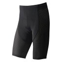 【送料無料】PEARLIZUMI ( パールイズミ ) 231MEGA ll ベンチレーション パンツ