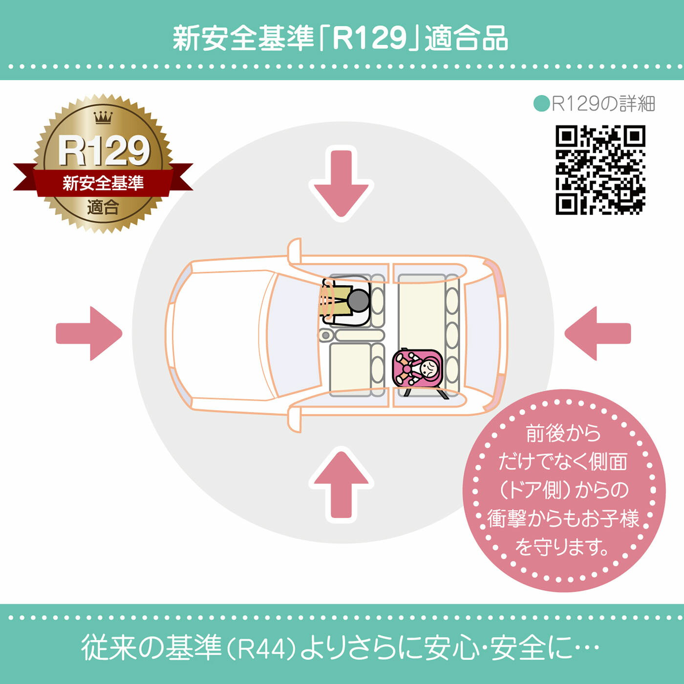 ディズニー ハーネスジュニアネクスト/ミニーマウス 76~150cm チャイルドシート ジュニアシート ロングユース カーシート 小学生 孫 プレゼント おでかけ 簡単 取付 R-129 r129 3