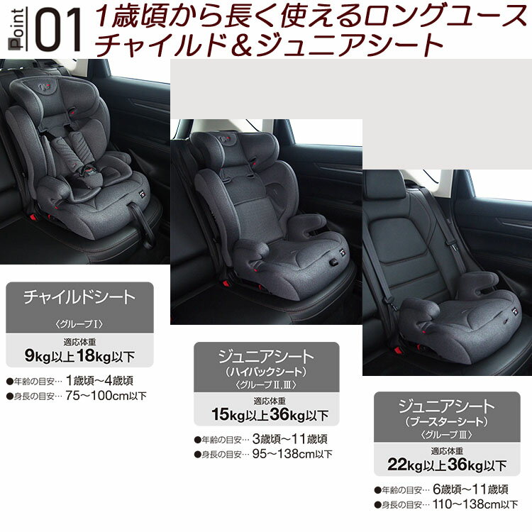 マムズキャリーMCハーネスジュニアISOFIX［グレー］MC-3181　シーエー産商［1歳〜11歳まで］チャイルドシート　ジュニアシート isofix