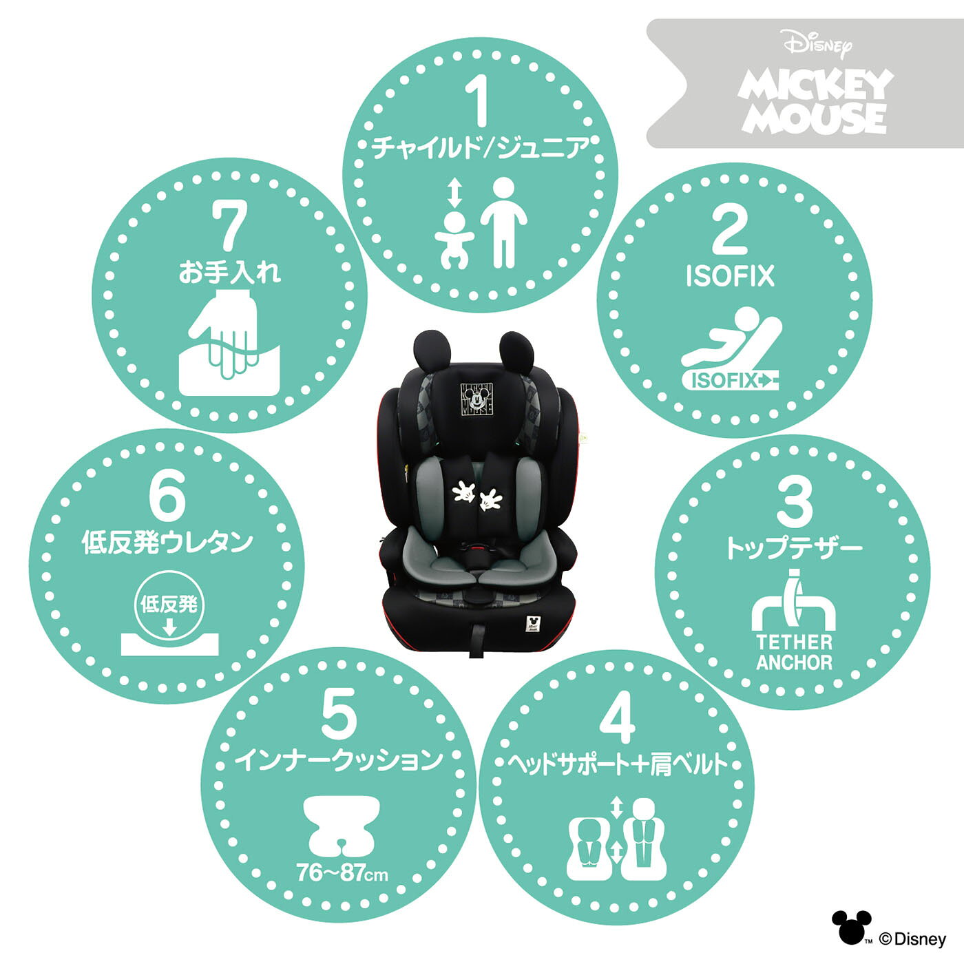 ディズニーハーネスジュニア FIXネクスト /ミッキーマウスDISNEY シーエー産商ISOFIX 76cm〜150cm チャイルドシート ジュニアシート 小学生 孫 プレゼント R129 おでかけ 簡単取付 3