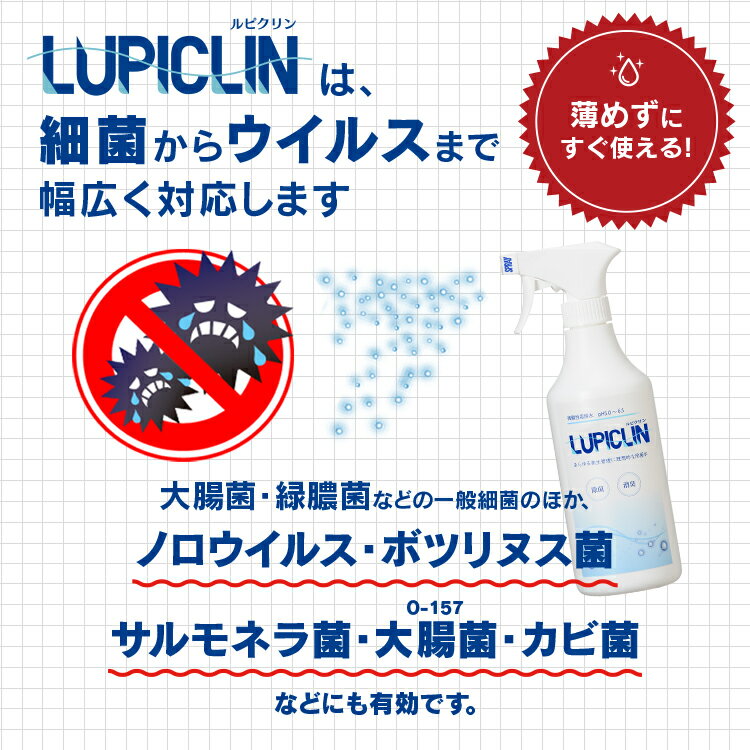 1〜5日以内発送【取っ手つき 大容量 20Lボックスタイプ】 ウイルス対策 次亜塩素酸水 LUPICLIN ルピクリン (旧:LUPINUS ルピナス) 20L 除菌 手指消毒 消毒 無害 薄めない ペット 食中毒予防 ノロウイルス予防 菌 赤ちゃん 消臭 加湿器 保育園 病院