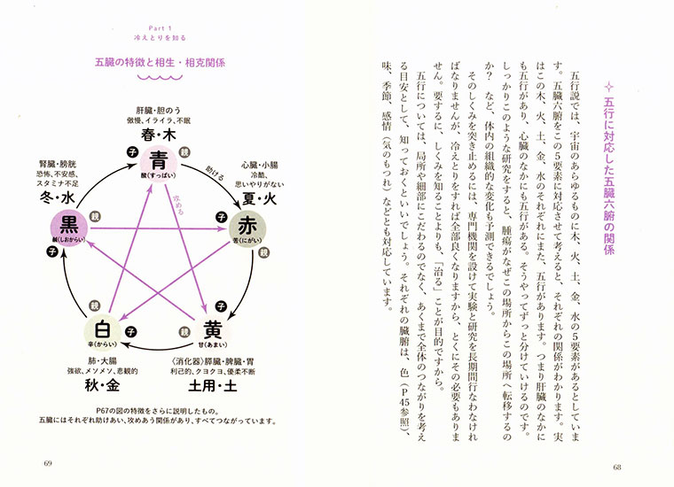 �β����ǡϤ��줬�����Ρ��䤨�Ȥ�פμ����[I:9/20]