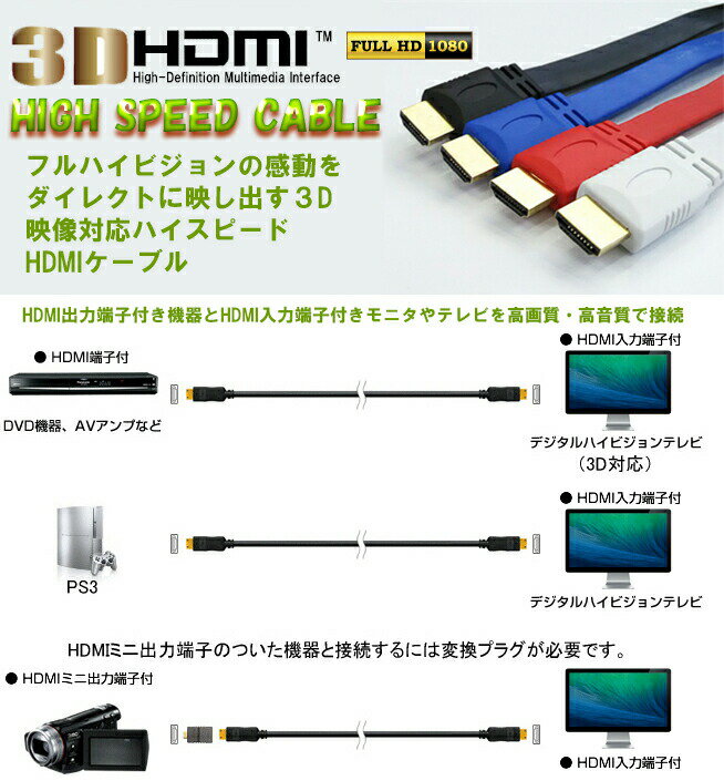 858shop 10m Flat HDMIケーブル★フラットHDMIケーブル10m/3D対応ハイスペックHDMIケーブル/3D映像対応（1.4規格）/イーサネット対応/HDTV(1080P)対応/金メッキ仕様/PS3対応/各種AVリンク対応