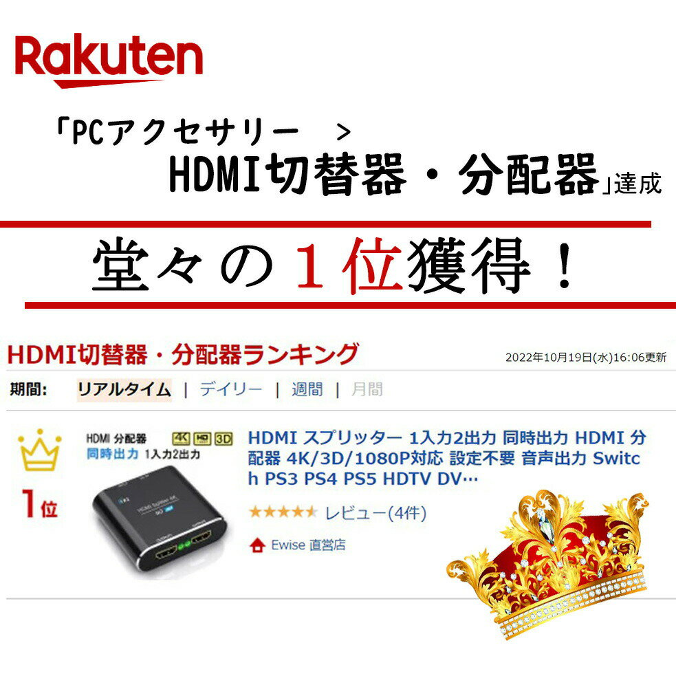 ITEM INFORMATION 【HDMI分配器・スプリッター】1入力2出力】HDMI分配器は1台のHDMI機器からテレビやプロジェクターなど2台のモニタに2画面同時出力することができます。損失なしで映像・音声を完璧に伝送できます。 HDMIスプリッター コンパクトサイズの同時出力でさまざまな接続方法に対応でき、活躍シーンが広がります。 【4K高解像度＆高速伝送】4K@ 30HZ、1080P@ 60HZ、3Dの解像度とHDオーディオを対応し、美しい映像とHDオーディオをそのまま出力、3D映像に対応、ダイナミックな映像を楽しめます。伝送も早くて音声と画質などが綺麗で歪めません。臨場感溢れる高精細な大画面映像を楽しみます。（Xbox one、PS4 proに接続ときには、標準のHDMI 2.0ケーブルを使用してください）。 【操作簡単】ドライバが必要ありません。※HDMI出力から出力される解像度と音声フォーマットはすべて同一のため、異なる解像度のディスプレイ機器を接続した場合は、映像が映らないことがあります。あらかじめご注意ください。 【高速・安定な伝送】HDMI切替器は高帯域幅3.4Gbpsのデータの長距離伝送をサポートして、音声と画面が歪めないし信号も遅延しません。本体サイズ：W65×D60×H20mm 【幅広い互換性】入力： HDMI出力端子を標準搭載しているパソコン XBox 360、XBox One、PS3 / PS4、Pro、任天堂スイッチ、Blu-Ray DVDプレーヤー、Chromecast、PCなど。出力：HDMI出力端子を標準搭載しているテレビ、HDTV、Apple TV、モニター、プロジェクターなど。 ※HDMIケーブルは別途ご用意ください。 様々なシーンで大活躍 Windows Mac OS PC、PS4、PS4 Pro、Nintendo Switch、ブルーレイプレーヤー、Xbox 360、Xbox one、Chromecast、テレビ、プロジェクター、ディスプレイ、モニターなどに適用します。ホームビデオ、プレゼンテーション、会議、メディア教育などの場合に大活躍です。 カスタマーサポートにつきまして 万が一商品に不具合がございましたら、ご連絡をお願い申し上げます。 ご連絡方法 1. ご購入時に当社よりお送りしておりますメールへのご返信