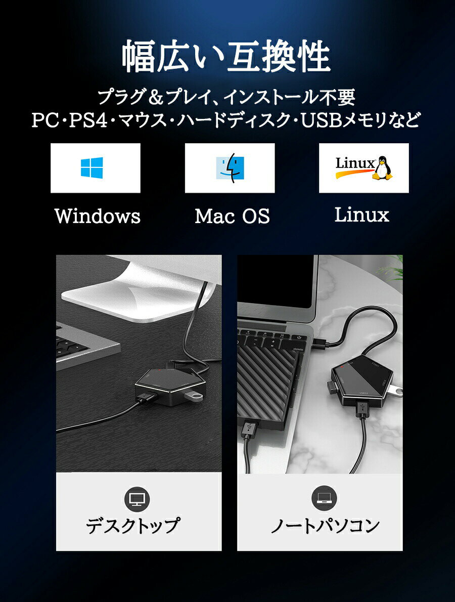 858shop USBハブ セルフパワー/バスパワー USB3.0ハブ 【5in1 ハブ 4ポート+1電源ポート】 5Gbps 高速データ転送 ノートPC PS4 他対応 テレワーク ウルトラスリム 軽量 小型 コンパクトSSD外付け 外部電源供給 リモート 在宅勤務 USB機器増設