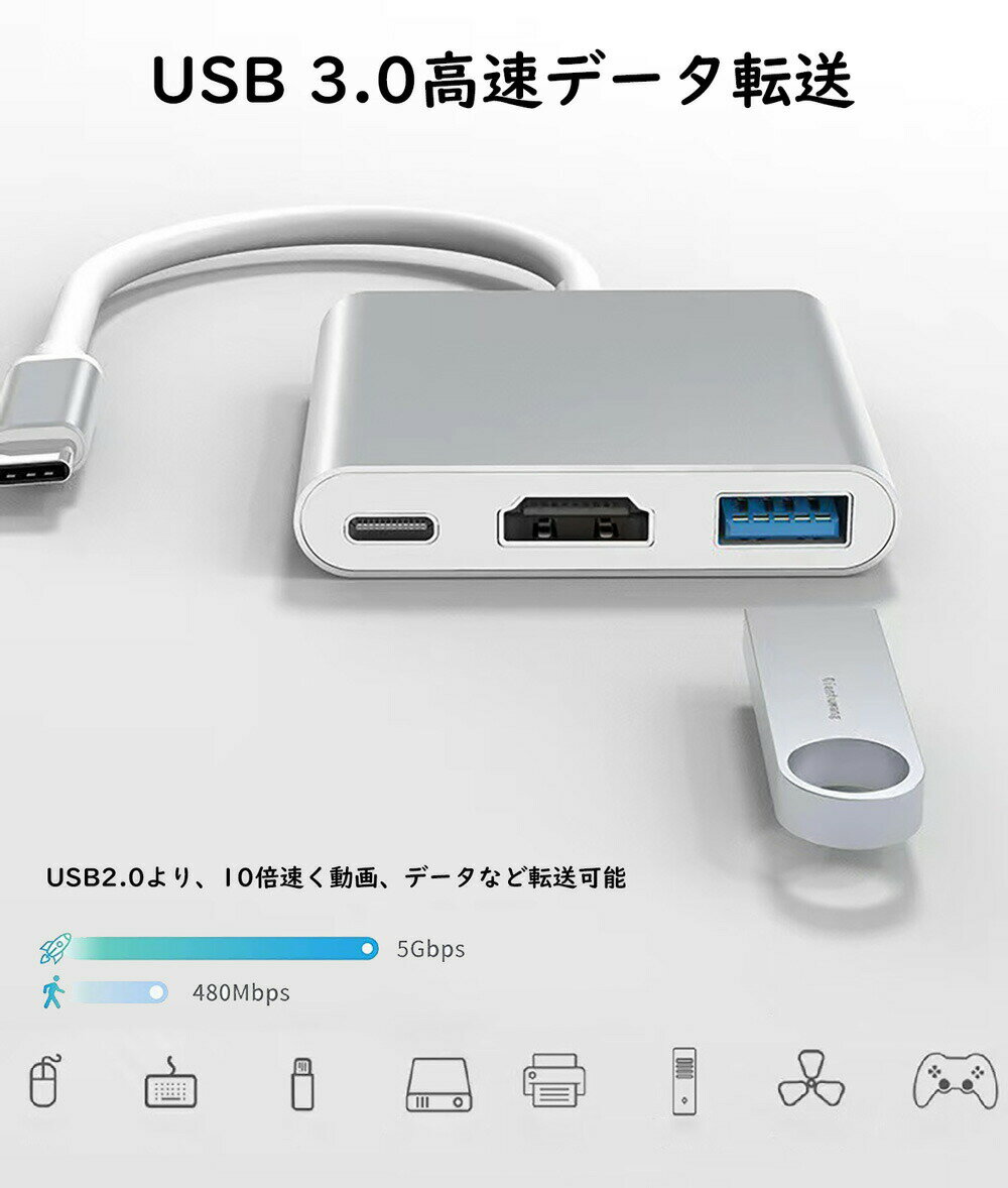 858shop USB Type-C ハブ 3in1 HDMI 4K USB3.0 PD対応 100W 変換 アダプタ タイプC ノートパソコン ノートPC Chromebook surface PC iPad mini6 Air5/4 Pro Android Mac USB-C Android Switch