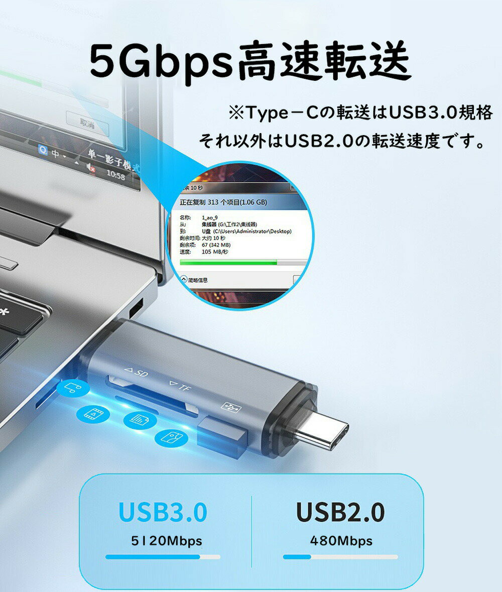 858shop SD�����ɥ꡼���� ���ޥ� �Хå����å� 3in1 Type-c USB Micro USB �ޥ�������ɥ꡼���� SD TF �ɼ� �����꡼���� OTG�б� ���֥�å� PC Mac �����꡼���� ���꡼ ��® ���� 3in1�����ɥ꡼���� usb������C USB���� Ʊ���ɼ����б�