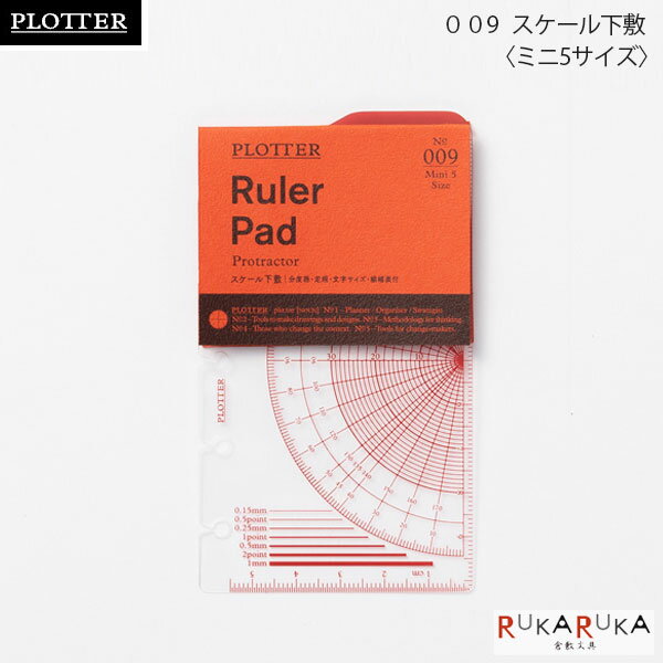 009 벼ߡԥߥ5եեPLOTTER 850-77717063ڥͥݥġۡM 1/20ϥץå ե Ģ ꡼ ...